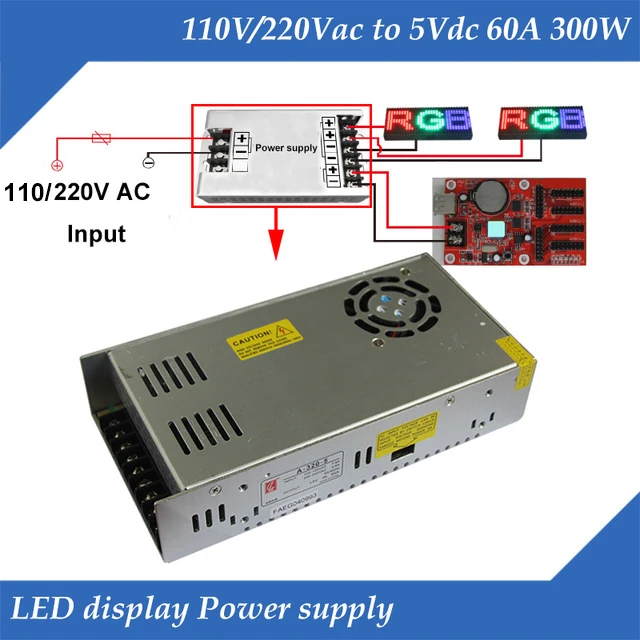 

With Fan 110/220V Input, 5V 60A 300W Output Special LED display power supply