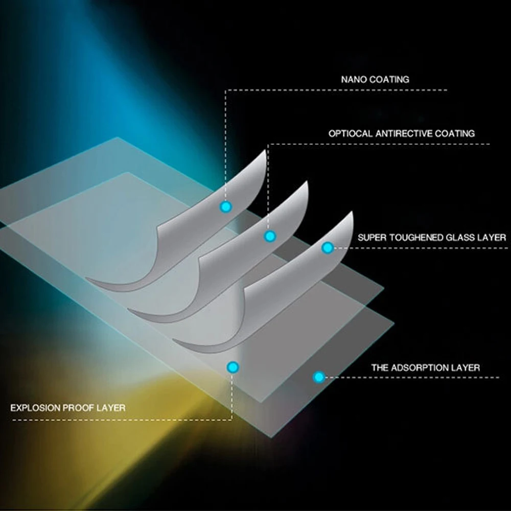 2 шт 2.5D Закаленное стекло протектор экрана Универсальная пленка 4,0 4,5 4,7 5,0 5,3 5,5 6,0 дюймов для Huawei ZTE lenovo LG UMI samsung
