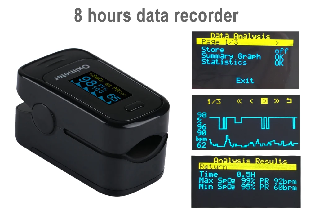 Цифровой Пульсоксиметр SPO2 PR PI Oximetro de pulso Record 8 часов данных насыщенности крови кислородом монитор+ чехол/сумка опционально