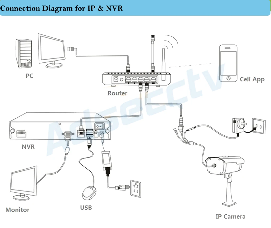 1080P IMX327 сенсор H.265 IP Звездный светильник камера True WDR Onvif 6-22 мм для шлюза автомобиля номерного знака захвата AR-IP8801SD