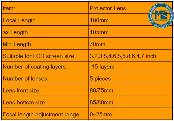 180mm