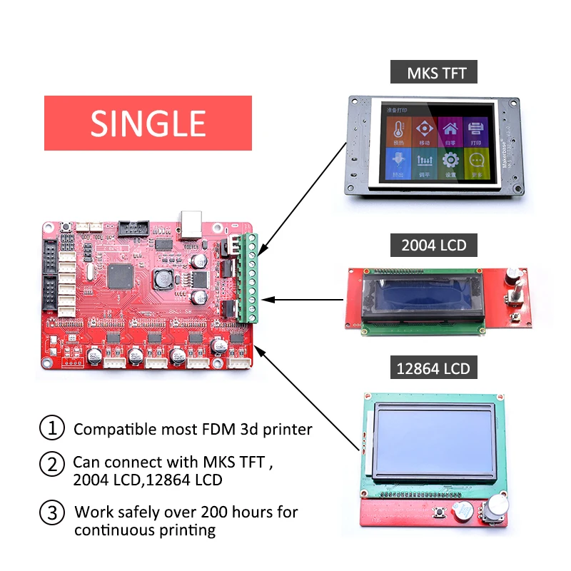 

3D Printer Parts Control Board Single Extruder Motherboard Mega2560 Compatible Reprap Ramps 1.4 Include 4 Motor Driver USB