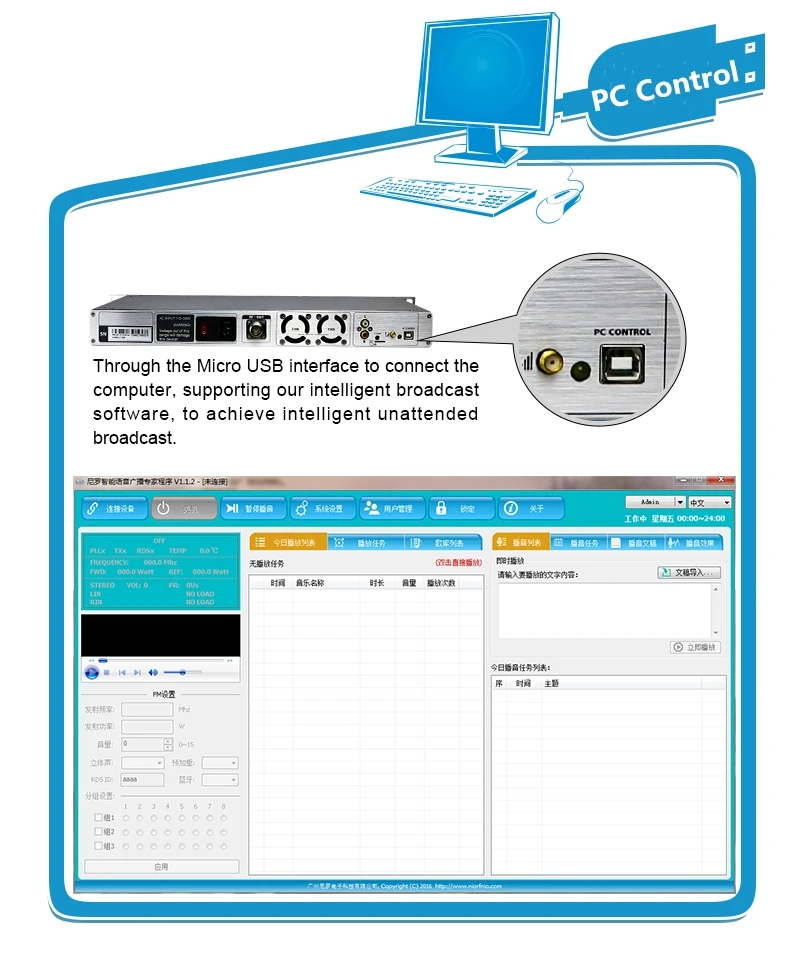 RDS цифровой перегородки стоячая волна функция защиты NIO-T50R fm ФАПЧ передатчик для радиотранслятор