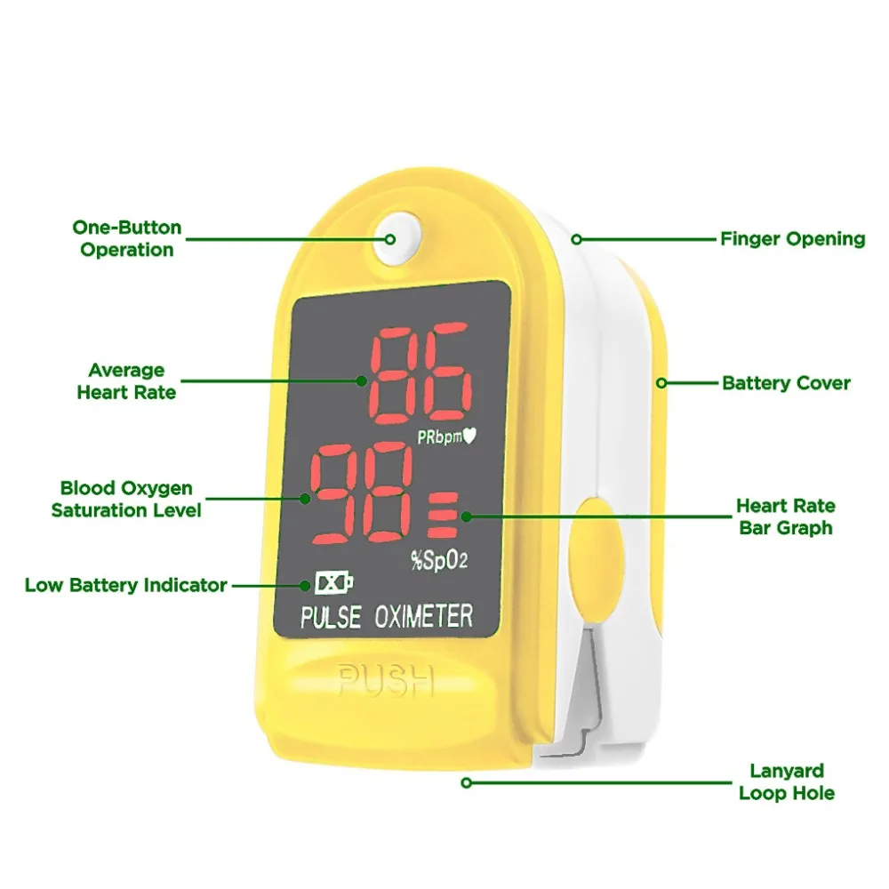 Монитор давления светодиодный цифровой SpO2 пальцевой Пульсоксиметр кислородный датчик уровня насыщения крови домашний сенсорный монитор