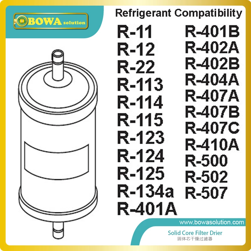 Ek303 Discharge Line Filter Driers Are Installed Air Source Heat Ek303 Discharge Line Filter Driers Are Installed Air Source Heat Pump Conditioner Replace Henry Technology In Parts From