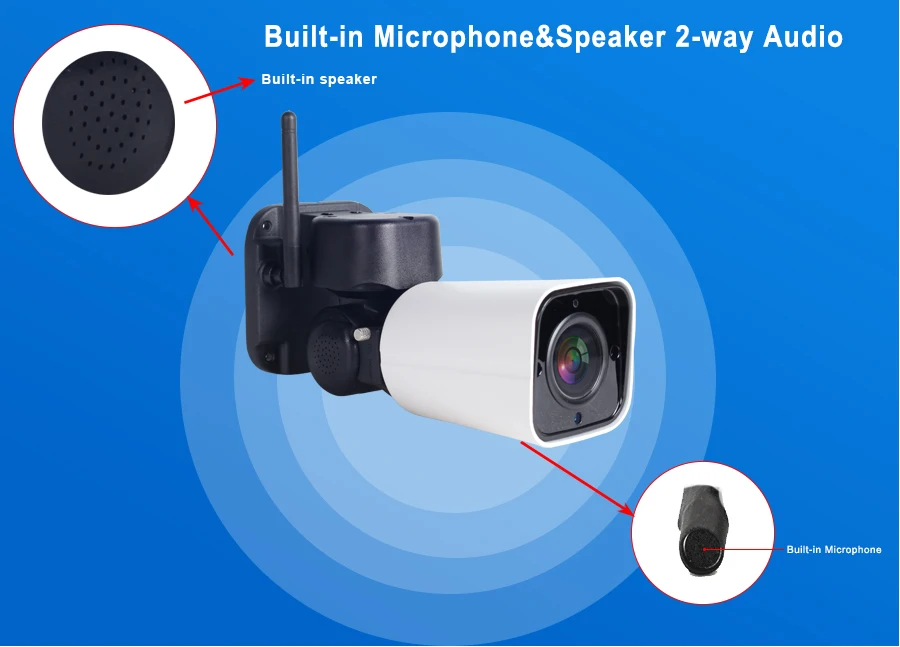WI-FI Камера Открытый PTZ IP Камера 1080P функции панорамирования, наклона и 4X с переменным фокусным расстоянием безопасности Пуля Камера 2-полосная аудио внешний 2MP ИК домашнего наблюдения P2P