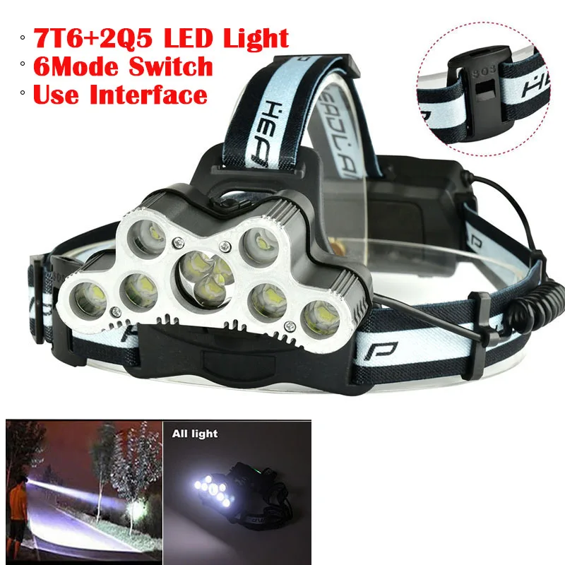 

Superbright 45000LM USB 9 LED Led Headlamp Headlight head flashlight torch XM-L T6 head lamp rechargeable for 18650 battery
