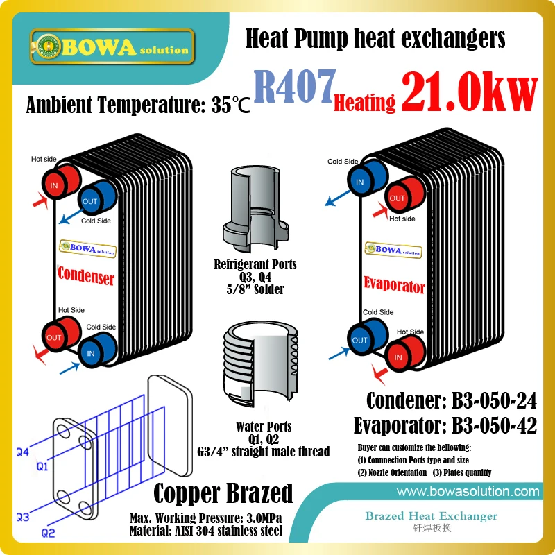 21KW R407c super energy saving water heater heat exchangers, including B3-050-24 as condenser and B3-050-42 as evaporator 400w r407c heat pump water heater plate heat exchangers including b3 014 08 condenser and evaporator