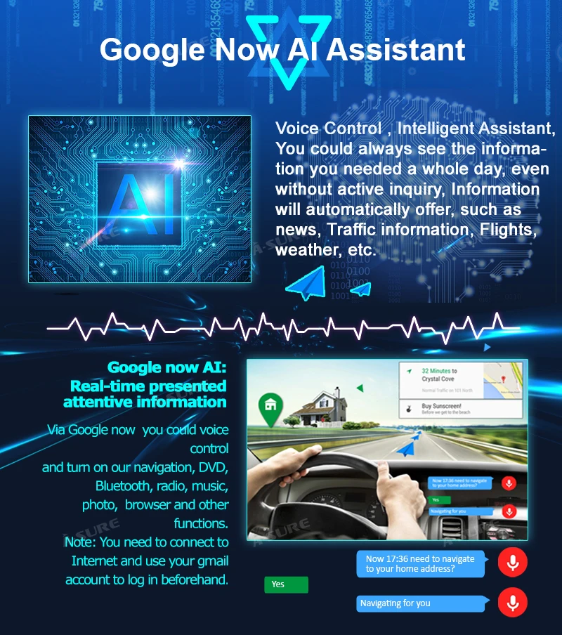 Excellent A-Sure 7 Inch 2 Din Android 8.1 Car Auto Radio GPS DVD Player Navigation For BMW E46 M3 318 320 3 Series Coupe Rover75 MG ZT 7