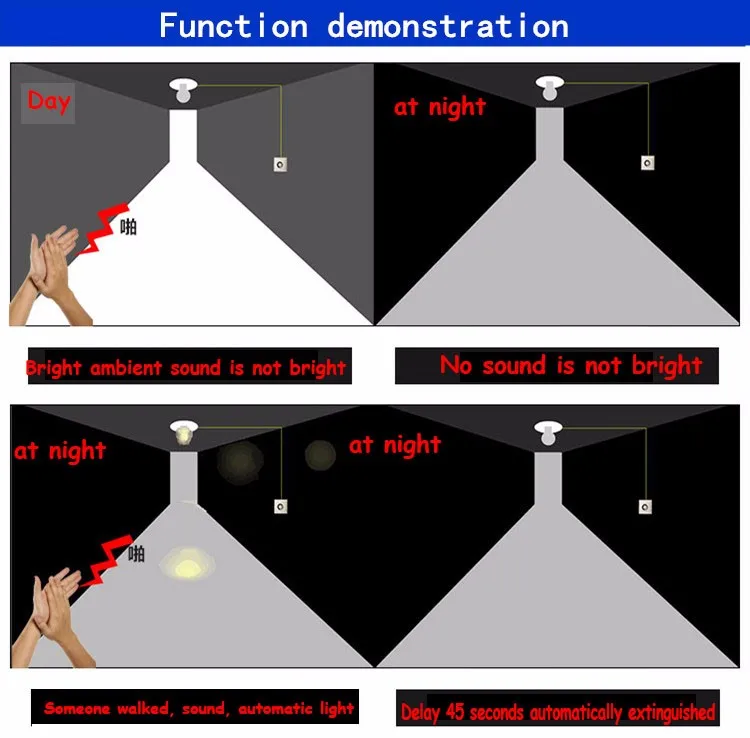 Voice switch lamp corridor delay sensor energy saving lamp 86 led sound and light control switch intelligent switch panel 1pc (7)