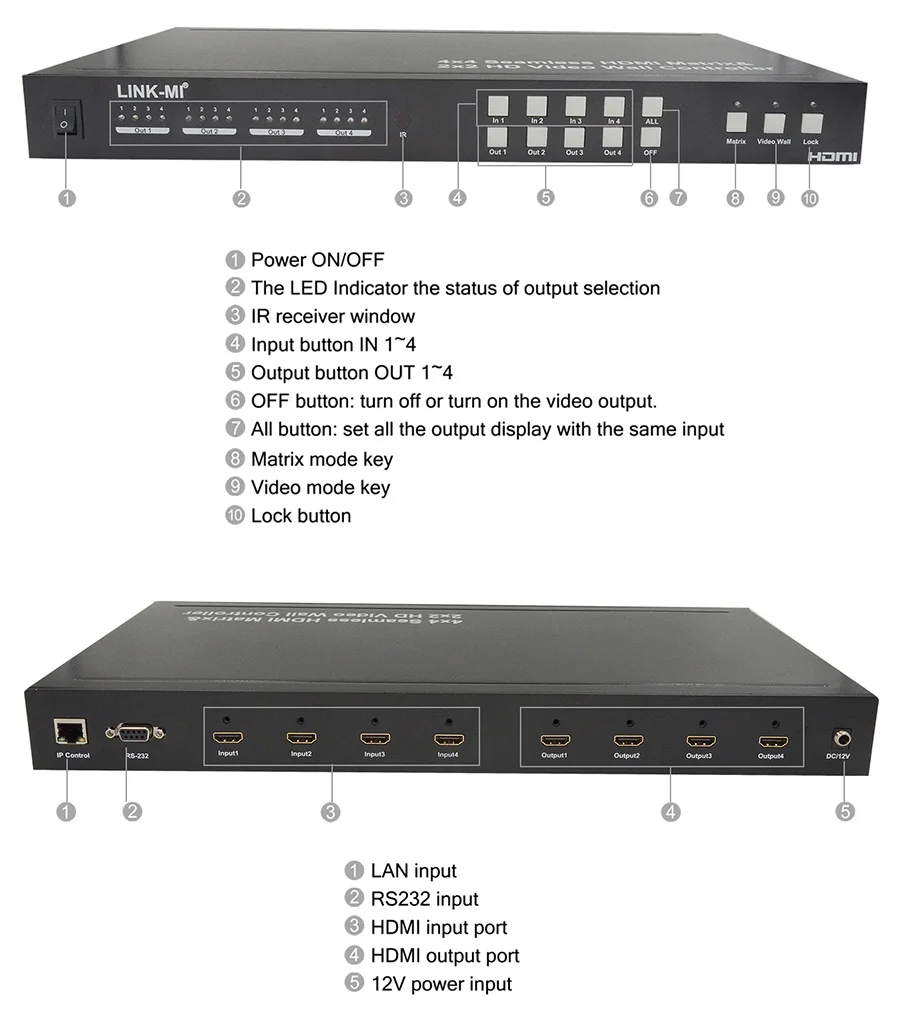LINK-MI LM-TVM44 2x2Video Wall Controller &4in4out hdmi Matrix 4x4 Seamless switch HDMI splitter3D with RS232 and IP control