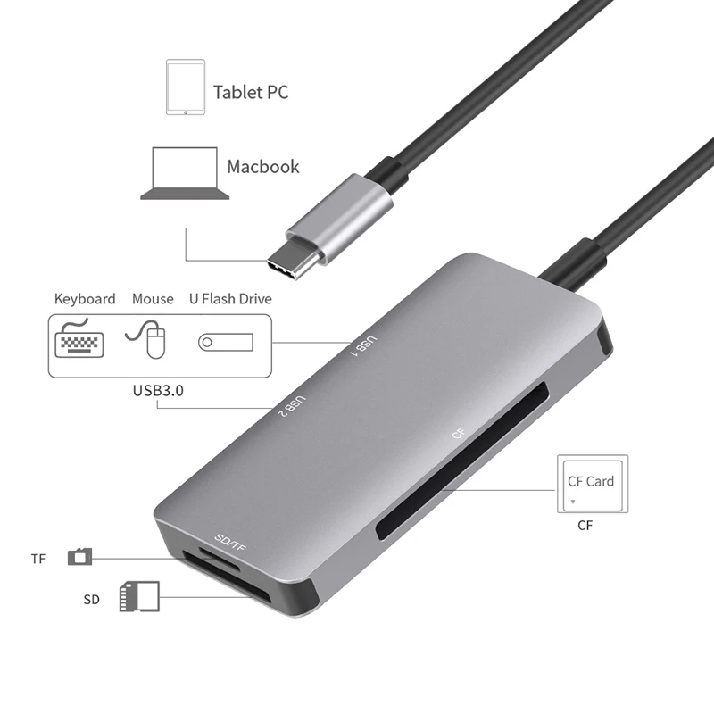 Док станция Fealushon с разъемом типа C HDMI USB хаб для ноутбука Macbook Pro HP DELL Surface Lenovo