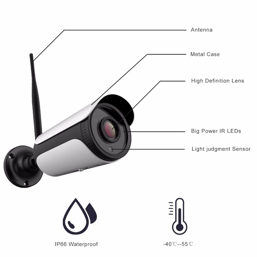 BFMore оптическая зум WiFi IP камера Starlight 1080P 2.0MP 2 8 12 мм Sony 291 наружная SD хранение