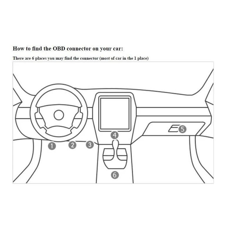 16Pin OBD Car GPS Tracker Auto GSM GPS Locator Support GPRS Anti-theft Protection Alarm Electronic Fence Auto GPS Tracker