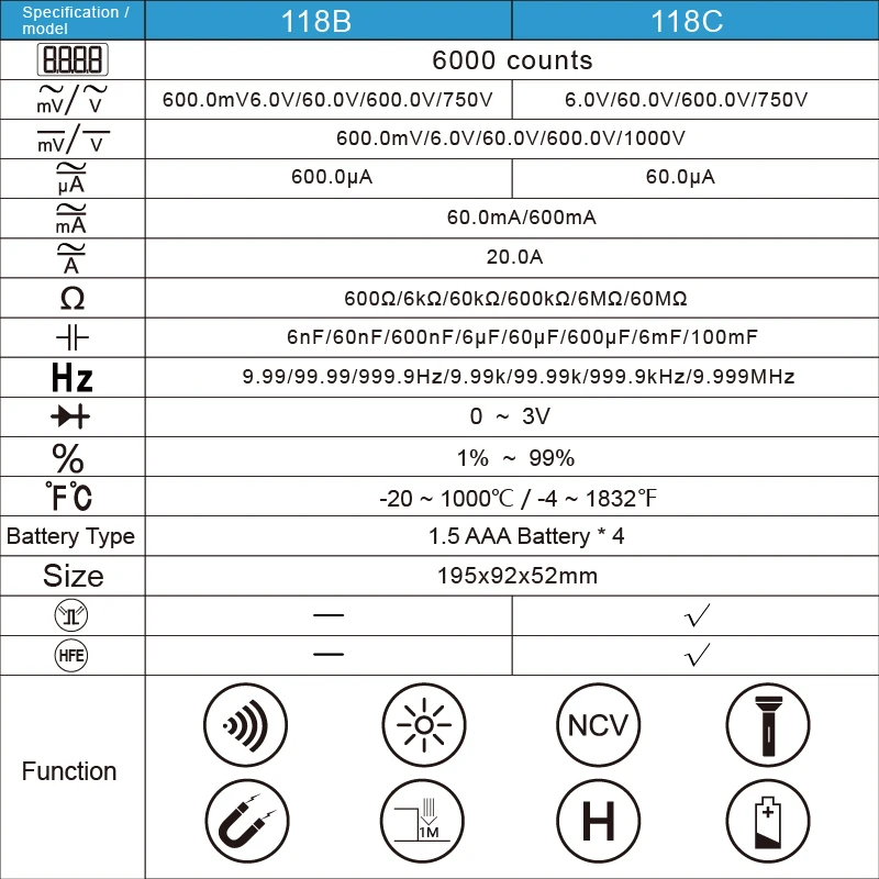 10118-Richmeters-118c-800px-04