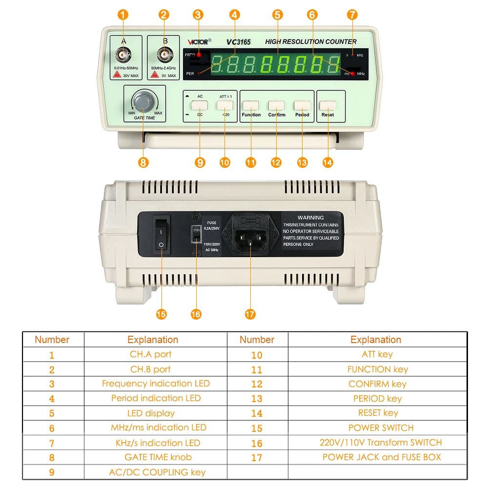 Виктор VC3165 Точная частота счетчик частоты метр Цифровой Частотомер 0,01 Гц-2,4 ГГц 2 Вход Каналы AC/DC муфта 8-разрядный