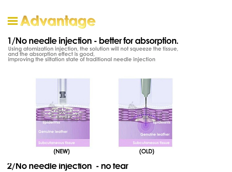 Hyaluronic Acid Remove eye bags for atomizer hyaluron pen can use in lips hyaluronique pen serum