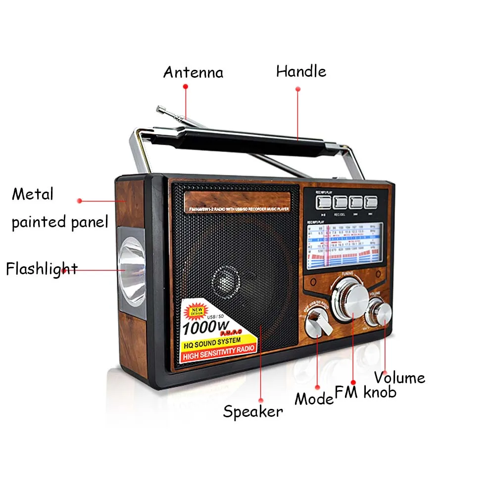 E3501-FM AM SW Radio-10