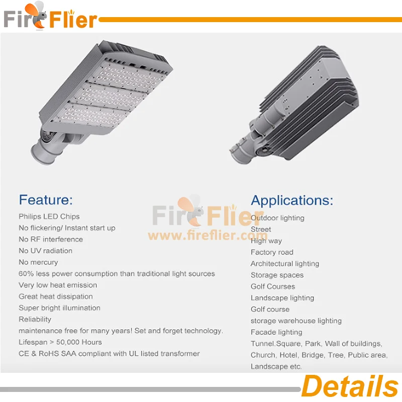 LED STREET LIGHT ROAD LAMP detail
