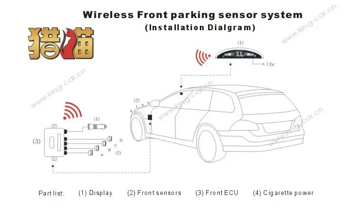 Parking sensor перевод. Parking sensor 8 датчиков схема подключения. Parking sensor 8 датчиков инструкция. Assistant parking sensor отзывы. расшифровка сигналов парктроника.