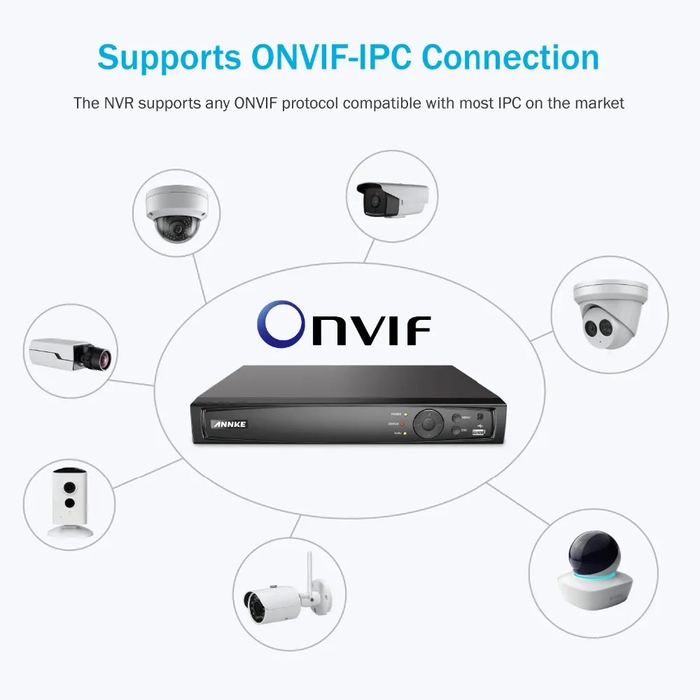 ANNKE 8CH 6MP POE H.264 + видеорегистратор безопасности Системы 4 шт. мм 4MP открытый
