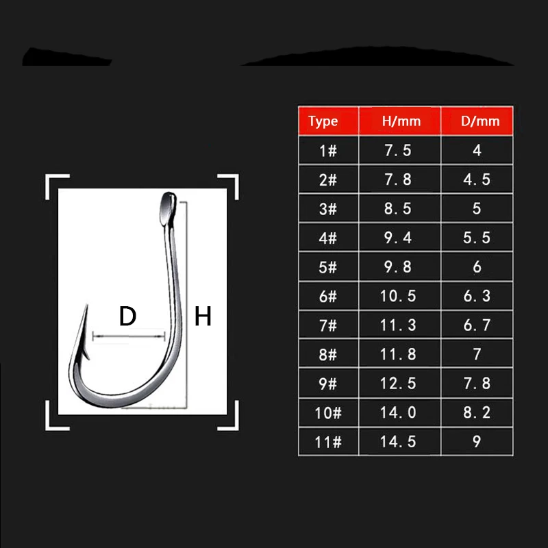 100 шт./лот 1#2#3# до 11# Высокоуглеродистая сталь рыболовный крючок, рыболовные крючки прочный Pesca колючий крючок Рыболовные снасти Коробка