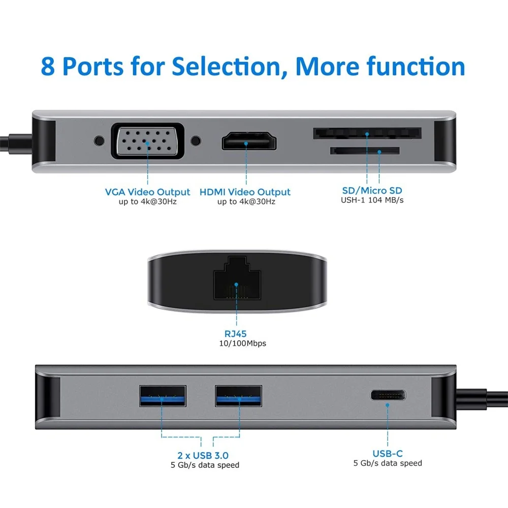 9 портов USB C концентратор тип C до 4K HDMI VGA USB RJ45 SD/TF кардридер Thunderbolt 3 PD адаптер Разъем для Apple iMac Mac Book