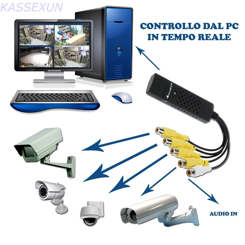 4 канальный USB ЗАХВАТ 2 0 карта захвата видео в VHS к адаптеру DVD рекордера|capture card|video