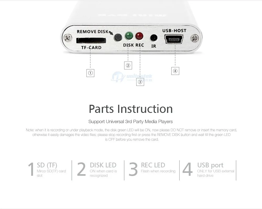 720 P 1CH мини AHD видеорегистратор CCTV Камера SD карта видеонаблюдения DVR Регистраторы обнаружения движения видео Регистраторы 1280*720