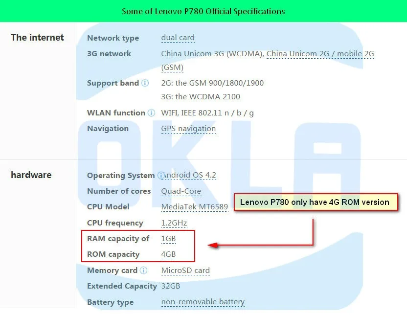 1 шт. б/у оригинальная Рабочая материнская плата для lenovo P780 1G ram 4G rom материнская плата