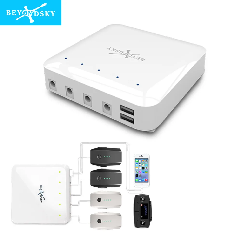 

BEYONDSKY Mavic All series Charger Multi Battery Charging Hub for Intelligent Flight Battery Quick Charging US/EU Plug