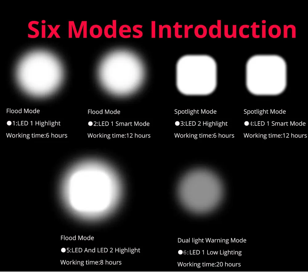 Best 4000mAh Induction Bicycle Front Light Set USB Rechargeable Smart Headlight With Horn 15000 Lumens LED Bike Lamp Cycle bike Light 6