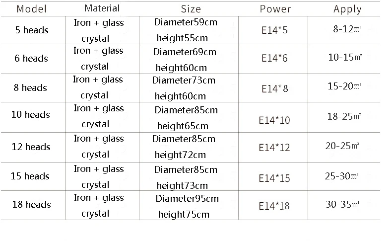 ZG8295-19
