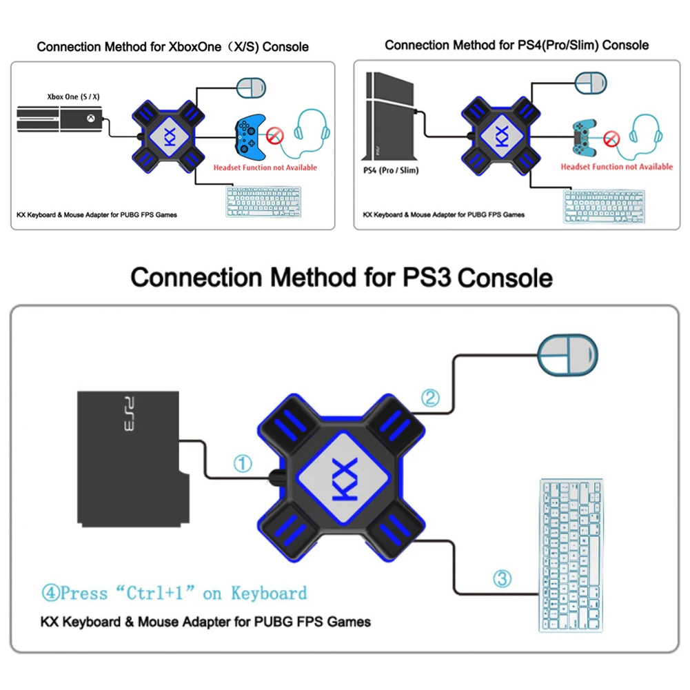 Конвертер для клавиатуры, мыши, геймпада, адаптер, Поддержка основных ручек, клавиатура, мышь для PS4, PS3, Xbox One Switch