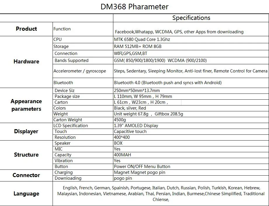 smart watch AS4 (19)