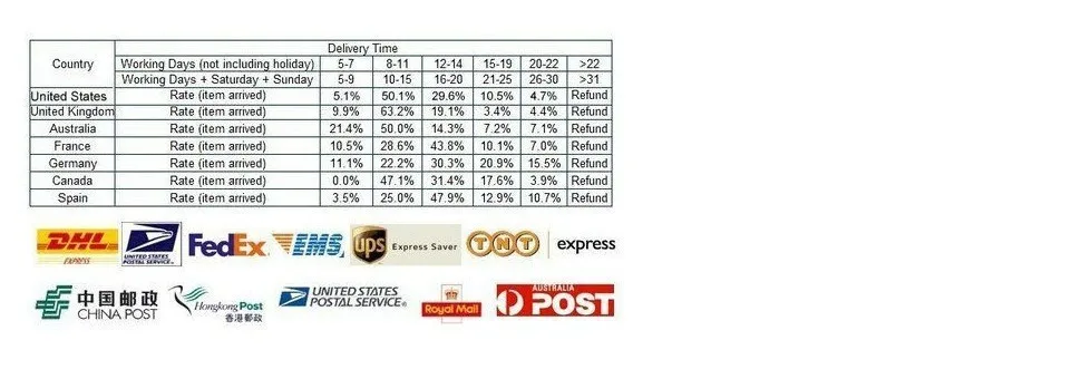 200 шт./лот SV8.5 держатель лампы, лампы, запчасти для ламп, цоколь лампы, лампы Автомобильные фары