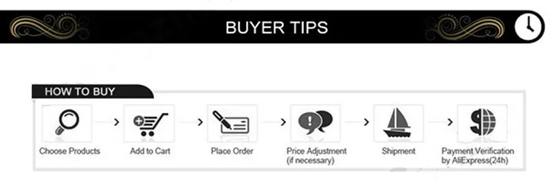 1TIPS