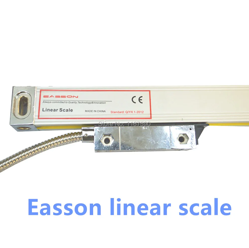 EASSON scale 1