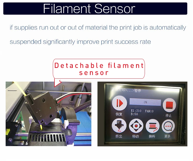 Заказной Oem большой размер DDKUN Diy Детская игрушка большой Cnc Impresora стальной Цифровой 3D Шэньчжэнь печатная линия углеродное волокно 3d принтер