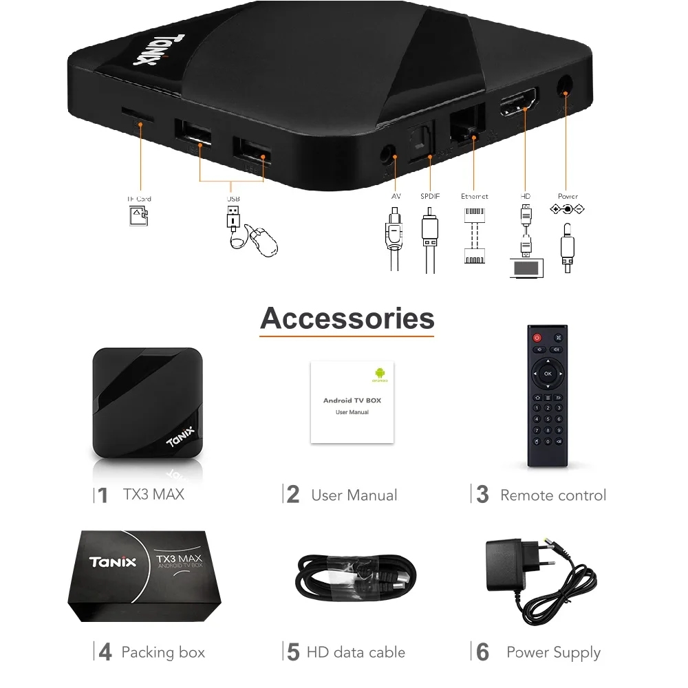 смарт тв tanix tx3 max отзывы