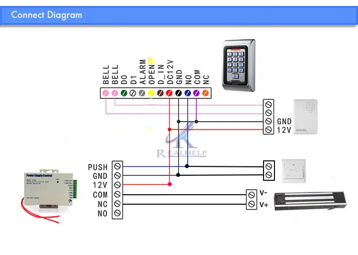 DB03-Diagram