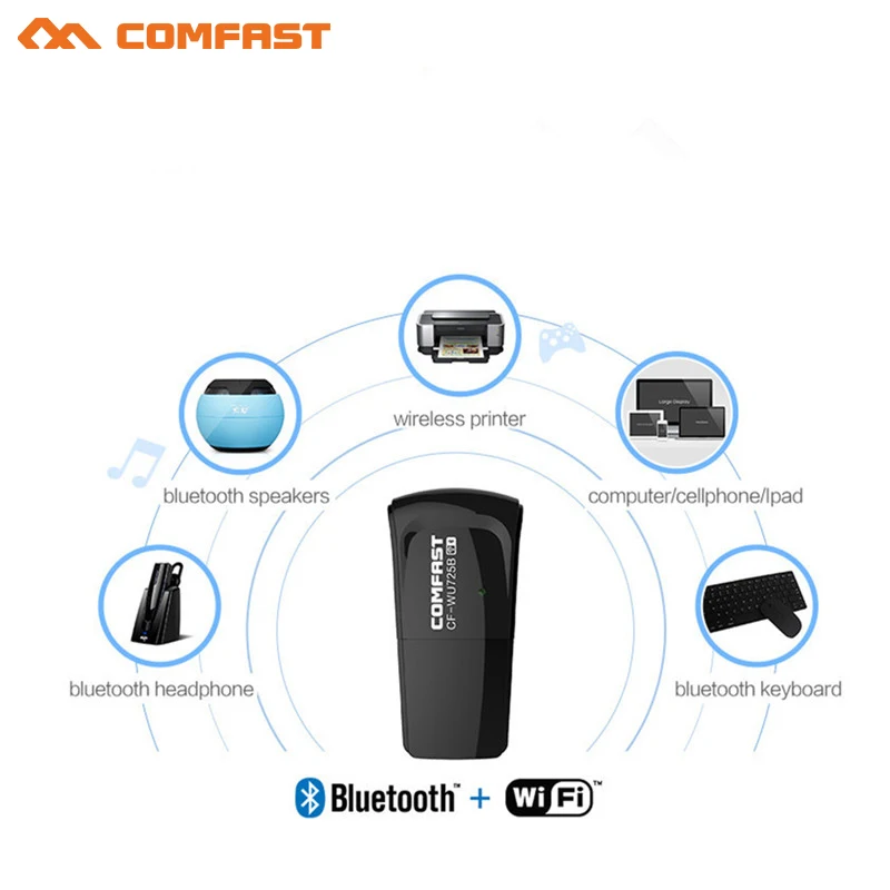 Bluetooth 4 0 usb wifi приемник/передатчик COMFAST Wi Fi сетевая карта 150 Мбит/с беспроводной