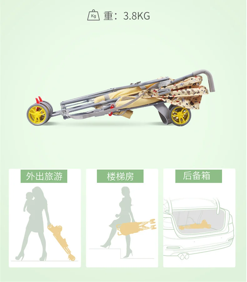 D2