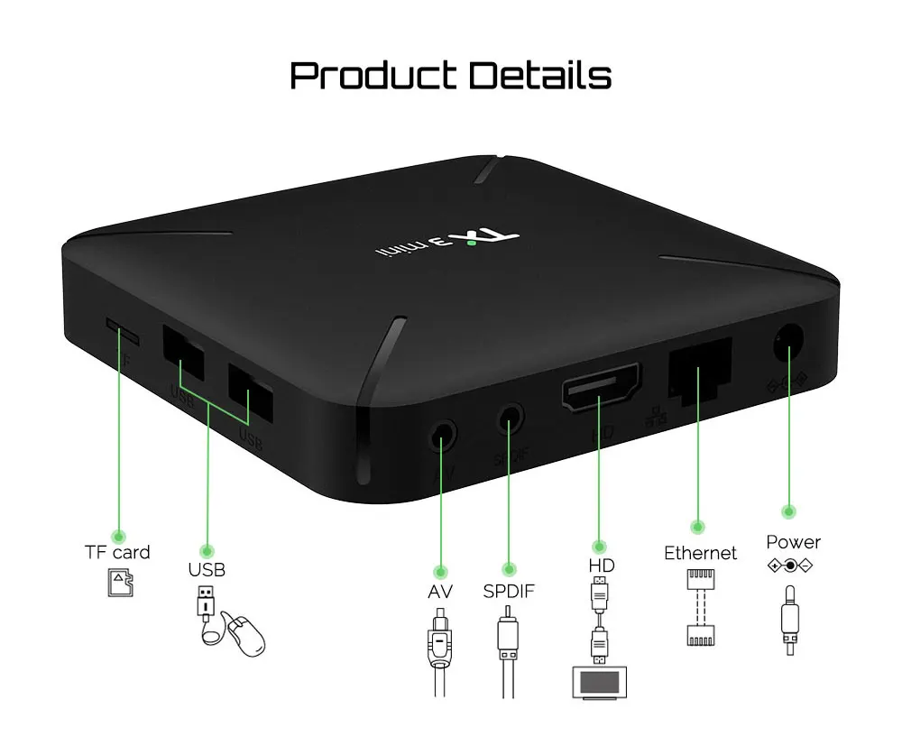 TX3Mini L ТВ приставка Android 7 1 ОС четырехъядерный 1G 8G 2G 16G Amlogic S905W 2 4 ГГц WiFi Bluetooth HDMI
