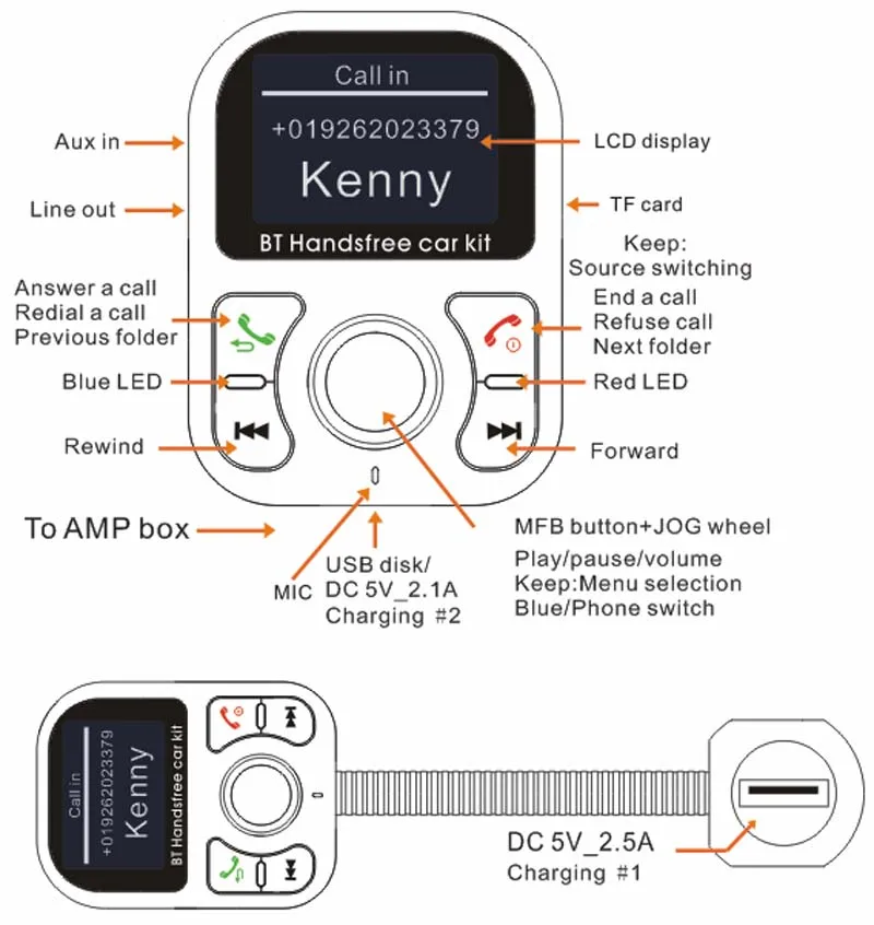 Hands free для автомобиля aux bluetooth адаптер Авто Джек комплект fm трансформатор manos libres bluetooth telefono с USB для автомобиля