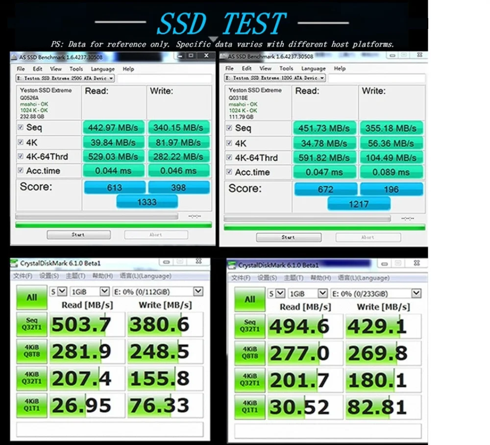 YESTON SSD SATA3 2.5 inch 60GB 120G 240GB 250G 480GB 500GB 1TB Hard Drive Disk HD HDD Notebook PC Hard Drive For Computer ssd