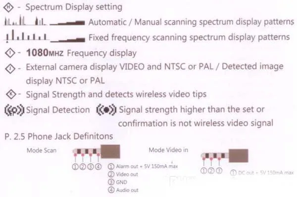 LawMate S-CMH1 900MHZ~ 6GHz беспроводной сканер камеры 20MHz~ 6GHz RF детектор сигнала ошибки