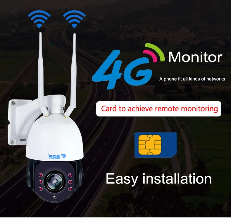 SmartYIBA 4G мощность wifi Солнечная камера видеокамера с Wi-Fi 4G IP HD1080P наружная система видеонаблюдения sim-карта 128 ГБ sd-карта Двусторонняя голосовая