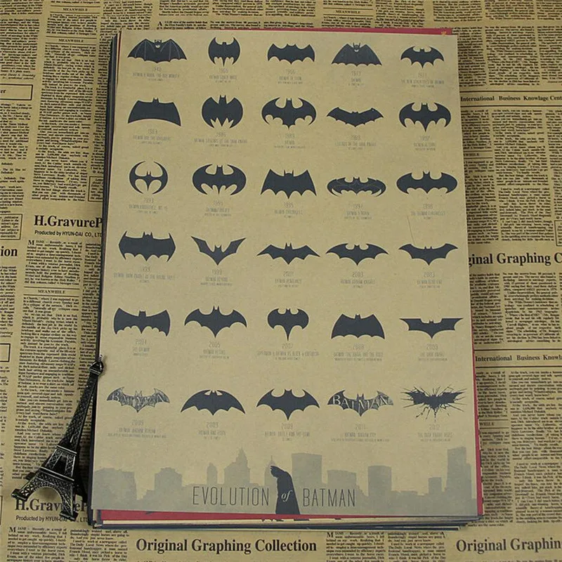 

Home Decor Vintage Classic Movie Evolution of Batman Poster Retro Kraft Paper Bar Painting 42x30cm Wall Sticker