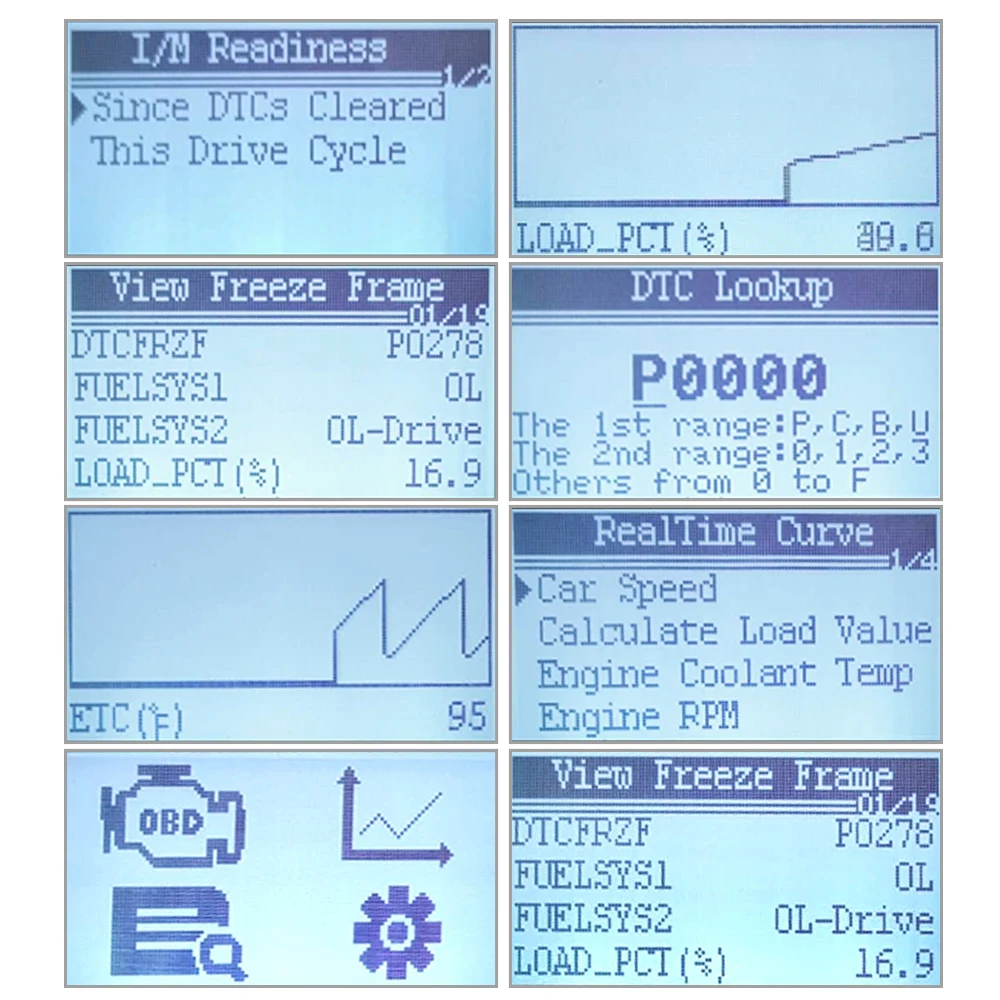 OBD OBDII Scanner Code Reader Car Diagnostic Scanner Engine Fault Code Reader Detector Auto Vehicle Scan Tool For Bmw Ford VW